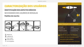 04.2 PRODUTO - Descoberta - Caracterização dos Usuários.pdf