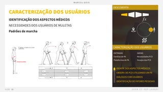 04.2 PRODUTO - Descoberta - Caracterização dos Usuários.pdf