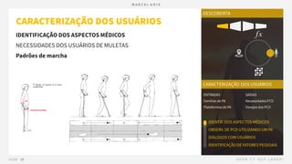 04.2 PRODUTO - Descoberta - Caracterização dos Usuários.pdf