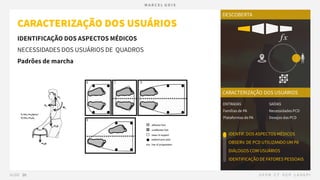 04.2 PRODUTO - Descoberta - Caracterização dos Usuários.pdf