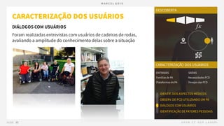 04.2 PRODUTO - Descoberta - Caracterização dos Usuários.pdf