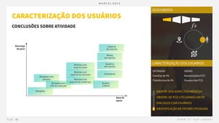 04.2 PRODUTO - Descoberta - Caracterização dos Usuários.pdf