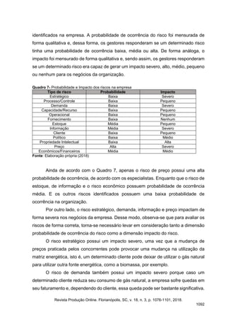 identificados na empresa. A probabilidade de ocorrência do risco foi mensurada de
forma qualitativa e, dessa forma, os gestores responderam se um determinado risco
tinha uma probabilidade de ocorrência baixa, média ou alta. De forma análoga, o
impacto foi mensurado de forma qualitativa e, sendo assim, os gestores responderam
se um determinado risco era capaz de gerar um impacto severo, alto, médio, pequeno
ou nenhum para os negócios da organização.
Quadro 7- Probabilidade e Impacto dos riscos na empresa
Tipo de risco Probabilidade Impacto
Estratégico Baixa Severo
Processo/Controle Baixa Pequeno
Demanda Baixa Severo
Capacidade/Recurso Baixa Pequeno
Operacional Baixa Pequeno
Fornecimento Baixa Nenhum
Estoque Média Pequeno
Informação Média Severo
Cliente Baixa Pequeno
Político Baixa Médio
Propriedade Intelectual Baixa Alta
Preço Alta Severo
Econômicos/Financeiros Média Médio
Fonte: Elaboração própria (2018)
Ainda de acordo com o Quadro 7, apenas o risco de preço possui uma alta
probabilidade de ocorrência, de acordo com os especialistas. Enquanto que o risco de
estoque, de informação e o risco econômico possuem probabilidade de ocorrência
média. E os outros riscos identificados possuem uma baixa probabilidade de
ocorrência na organização.
Por outro lado, o risco estratégico, demanda, informação e preço impactam de
forma severa nos negócios da empresa. Desse modo, observa-se que para avaliar os
riscos de forma correta, torna-se necessário levar em consideração tanto a dimensão
probabilidade de ocorrência do risco como a dimensão impacto do risco.
O risco estratégico possui um impacto severo, uma vez que a mudança de
preços praticada pelos concorrentes pode provocar uma mudança na utilização da
matriz energética, isto é, um determinado cliente pode deixar de utilizar o gás natural
para utilizar outra fonte energética, como a biomassa, por exemplo.
O risco de demanda também possui um impacto severo porque caso um
determinado cliente reduza seu consumo de gás natural, a empresa sofre quedas em
seu faturamento e, dependendo do cliente, essa queda pode ser bastante significativa.
Revista Produção Online. Florianópolis, SC, v. 18, n. 3, p. 1076-1101, 2018.
1092
 