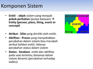 Komponen Sistem
• Entiti : objek sistem yang menjadi
pokok perhatian (punya batasan) 
Entity (person, place, thing, event or
concept)
• Atribut : Sifat yang dimiliki oleh entiti.
• Aktifitas : Proses yang menyebabkan
perubahan dalam sistem bisa merubah
atribut bahkan entiti. Adanya
perubahan status dalam sistem
• Status : Keadaan entiti dan aktifitas
pada saat tertentu; biasanya dalam
sistem dinamis (perubahan terhadap
waktu).
 