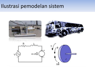 Ilustrasi pemodelan sistem
 