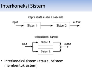 • Interkoneksi sistem (atau subsistem
membentuk sistem)
Interkoneksi Sistem
 