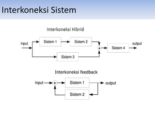 Interkoneksi Sistem
 