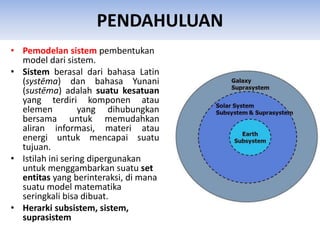 PENDAHULUAN
• Pemodelan sistem pembentukan
model dari sistem.
• Sistem berasal dari bahasa Latin
(systēma) dan bahasa Yunani
(sustēma) adalah suatu kesatuan
yang terdiri komponen atau
elemen yang dihubungkan
bersama untuk memudahkan
aliran informasi, materi atau
energi untuk mencapai suatu
tujuan.
• Istilah ini sering dipergunakan
untuk menggambarkan suatu set
entitas yang berinteraksi, di mana
suatu model matematika
seringkali bisa dibuat.
• Herarki subsistem, sistem,
suprasistem
 