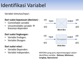 Identifikasi Variabel
Variabel stimulus/input :
Dari sudut keputusan (decision) :
• Controllable variable
• Uncontrollable variable 
biasanya dependen
Dari sudut lingkungan :
• Variable Endogen.
• Variable Eksogen.
Dari sudut relasi :
• Variable Dependen.
• Variable Independen. KRITERIA yang perlu dipertimbangkan dalam
identifikasi variable : Relevan, Minimum,
Lengkap, Operasional
 