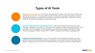 Unleashing the Power of Artificial Intelligence to Transform Your ...