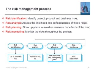 Source: SE10 by Ian Sommerville
The risk management process
 Risk identification: Identify project, product and business risks;
 Risk analysis: Assess the likelihood and consequences of these risks;
 Risk planning: Draw up plans to avoid or minimise the effects of the risk;
 Risk monitoring: Monitor the risks throughout the project;
29
 