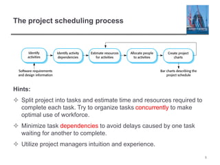 The project scheduling process
Hints:
 Split project into tasks and estimate time and resources required to
complete each task. Try to organize tasks concurrently to make
optimal use of workforce.
 Minimize task dependencies to avoid delays caused by one task
waiting for another to complete.
 Utilize project managers intuition and experience.
8
 