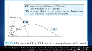Hernández T,. Zarzoso S, Navarro M, Santos M, González F, Saavedra J. Osteomielitis y artritis séptica. Sección de
Enfermedades Infecciosas Pediátricas. Hospital Materno-Infantil Gregorio Marañón. Madrid
 