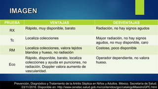 PRUEBA VENTAJAS DESVENTAJAS
RX
Rápido, muy disponible, barato Radiación, no hay signos agudos
Tc
Localiza colecciones Mayor radiación, no hay signos
agudos, no muy disponible, caro
RM
Localiza colecciones, valora tejidos
blandos y hueso, no radiación
Costoso, poco disponible
Eco
Rápido, disponible, barato, localiza
colecciones y ayuda en punciones, no
radiación. Doppler valora aumento de
vascularidad.
Operador dependiente, no valora
hueso.
Prevención, Diagnóstico y Tratamiento de la Artritis Séptica en Niños y Adultos. México. Secretaría de Salud;
03/11/2016. Disponible en: http://www.cenetec.salud.gob.mx/contenidos/gpc/catalogoMaestroGPC.html
 
