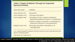 Lewis D, Katzap E, Horowitz S, Barilla M. Approach to Septic Arthritis. American Family Physician. Volume 84, Number
6. September 15, 2011. Disponible en: www.aafp.org/afp
 