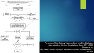 Prevención, Diagnóstico y Tratamiento de la Artritis Séptica en
Niños y Adultos. México. Secretaría de Salud; 03/11/2016.
Disponible en:
http://www.cenetec.salud.gob.mx/contenidos/gpc/catalogoMaestroG
PC.html
 