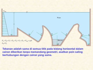 Tekanan adalah sama di semua titik pada bidang horizontal dalam
cairan diberikan tanpa memandang geometri, asalkan poin saling
berhubungan dengan cairan yang sama.
 