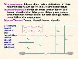Tekanan Absolute: Tekanan aktual pada posisi tertentu. Ini diukur
relatif terhadap vakum absolut (mis., Tekanan nol absolut).
Tekanan Pengukuran: Perbedaan antara tekanan absolut dan
tekanan atmosfer lokal. Kebanyakan alat pengukur tekanan
dikalibrasi untuk membaca nol di atmosfer, sehingga mereka
menunjukkan tekanan pengukur.
Tekanan Vacuum : Tekanan dibawah tekanan atmosfir.
Di sepanjang
teks ini,
tekanan P
akan
menunjukkan
tekanan
absolut
kecuali
ditentukan
sebaliknya.
 
