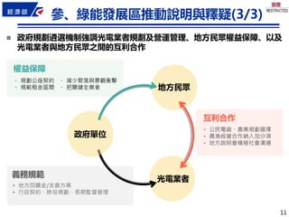 11
11
參、綠能發展區推動說明與釋疑(3/3)
◼ 政府規劃遴選機制強調光電業者規劃及營運管理、地方民眾權益保障、以及
光電業者與地方民眾之間的互利合作
權益保障
• 規劃公版契約
• 規範租金區間
• 地方回饋金/友善方案
• 行政契約、除役規劃、長期監督管理
• 公民電廠、農業規劃選擇
• 農漁經營合作納入加分項
• 地方說明會積極社會溝通
地方民眾
光電業者
政府單位
互利合作
義務規範
• 減少聚落與景觀衝擊
• 把關健全業者
 