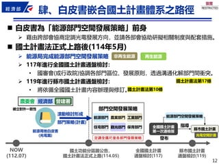 12
12
肆、白皮書嵌合國土計畫體系之路徑
NOW
(112.07)
國土功能分區圖公告，
國土計畫法正式上路(114.05)
全國國土計畫
通盤檢討(117)
◼ 白皮書為「能源部門空間發展策略」前身
➢ 藉由跨部會協商定調光電發展方向，並請各部會協助研擬相關制度與配套措施。
◼ 國土計畫法正式上路後(114年5月)
➢ 能源局完成能源部門空間發展策略
➢ 117年進行全國國土計畫通盤檢討：
• 國審會(或行政院)協調各部門區位、發展原則，透過溝通化解部門間衝突。
➢ 119年進行縣市國土計畫通盤檢討：
• 將依循全國國土計畫內容辦理與修訂。
非再生能源 再生能源
國土計畫法第10條
國土計畫法第17條
縣市國土計畫
通盤檢討(119)
滾動檢討形成
部門策略(計畫)
能源用地白皮書
(光電篇)
能源部門 農業部門
保育部門
工業部門
住宅部門 觀光部門
部門空間發展策略
定調全國尺度各部門發展策略
全國國土計畫
第一次通檢版
縣市國土計畫
發布
指導
能源部門空間發展策略
光電空間計畫
農委會 經濟部 營建署
確立對外一致性
 