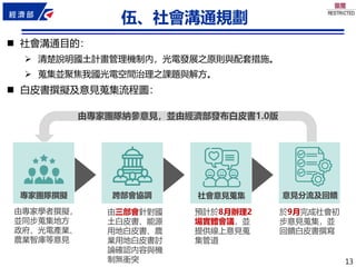 13
13
伍、社會溝通規劃
專家團隊撰擬 跨部會協調 社會意見蒐集 意見分流及回饋
由專家學者撰擬，
並同步蒐集地方
政府、光電產業、
農業智庫等意見
由三部會針對國
土白皮書、能源
用地白皮書、農
業用地白皮書討
論確認內容與機
制無衝突
預計於8月辦理2
場實體會議，並
提供線上意見蒐
集管道
於9月完成社會初
步意見蒐集，並
回饋白皮書撰寫
由專家團隊納參意見，並由經濟部發布白皮書1.0版
◼ 社會溝通目的：
➢ 清楚說明國土計畫管理機制內，光電發展之原則與配套措施。
➢ 蒐集並聚焦我國光電空間治理之課題與解方。
◼ 白皮書撰擬及意見蒐集流程圖：
 