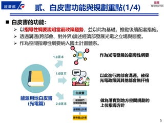 5
5
貳、白皮書功能與規劃重點(1/4)
◼ 白皮書的功能：
➢ 以指導性綱要說明當前政策趨勢，並以此為基礎，推動後續配套措施。
➢ 透過溝通(跨部會、對外界)論述經濟部發展光電之立場與態度。
➢ 作為空間指導性綱要納入國土計畫體系。
能源用地白皮書
(光電篇)
作為光電發展的指導性綱要
以此進行跨部會溝通，確保
光電政策與其他部會無扞格
做為落實到地方空間規劃的
上位指導方針
1.0版本
1.0版本
2.0版本
 
