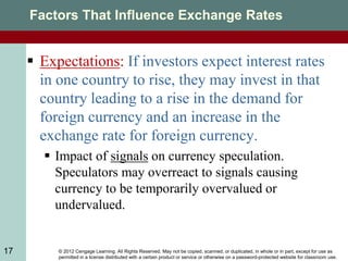 © 2012 Cengage Learning. All Rights Reserved. May not be copied, scanned, or duplicated, in whole or in part, except for use as
permitted in a license distributed with a certain product or service or otherwise on a password-protected website for classroom use.
17
Factors That Influence Exchange Rates
 Expectations: If investors expect interest rates
in one country to rise, they may invest in that
country leading to a rise in the demand for
foreign currency and an increase in the
exchange rate for foreign currency.
 Impact of signals on currency speculation.
Speculators may overreact to signals causing
currency to be temporarily overvalued or
undervalued.
 