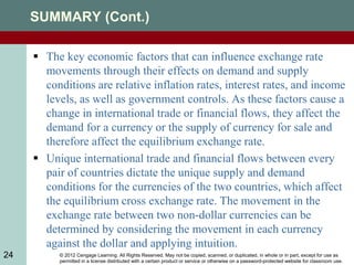 © 2012 Cengage Learning. All Rights Reserved. May not be copied, scanned, or duplicated, in whole or in part, except for use as
permitted in a license distributed with a certain product or service or otherwise on a password-protected website for classroom use.
24
SUMMARY (Cont.)
 The key economic factors that can influence exchange rate
movements through their effects on demand and supply
conditions are relative inflation rates, interest rates, and income
levels, as well as government controls. As these factors cause a
change in international trade or financial flows, they affect the
demand for a currency or the supply of currency for sale and
therefore affect the equilibrium exchange rate.
 Unique international trade and financial flows between every
pair of countries dictate the unique supply and demand
conditions for the currencies of the two countries, which affect
the equilibrium cross exchange rate. The movement in the
exchange rate between two non-dollar currencies can be
determined by considering the movement in each currency
against the dollar and applying intuition.
 