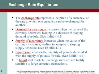 © 2012 Cengage Learning. All Rights Reserved. May not be copied, scanned, or duplicated, in whole or in part, except for use as
permitted in a license distributed with a certain product or service or otherwise on a password-protected website for classroom use.
7
Exchange Rate Equilibrium
 The exchange rate represents the price of a currency, or
the rate at which one currency can be exchanged for
another.
 Demand for a currency increases when the value of the
currency decreases, leading to a downward sloping
demand schedule. (See Exhibit 4.2)
 Supply of a currency increases when the value of the
currency increases, leading to an upward sloping
supply schedule. (See Exhibit 4.3)
 Equilibrium equates the quantity of pounds demanded
with the supply of pounds for sale. (See Exhibit 4.4)
 In liquid spot markets, exchange rates are not highly
sensitive to large currency transactions.
 