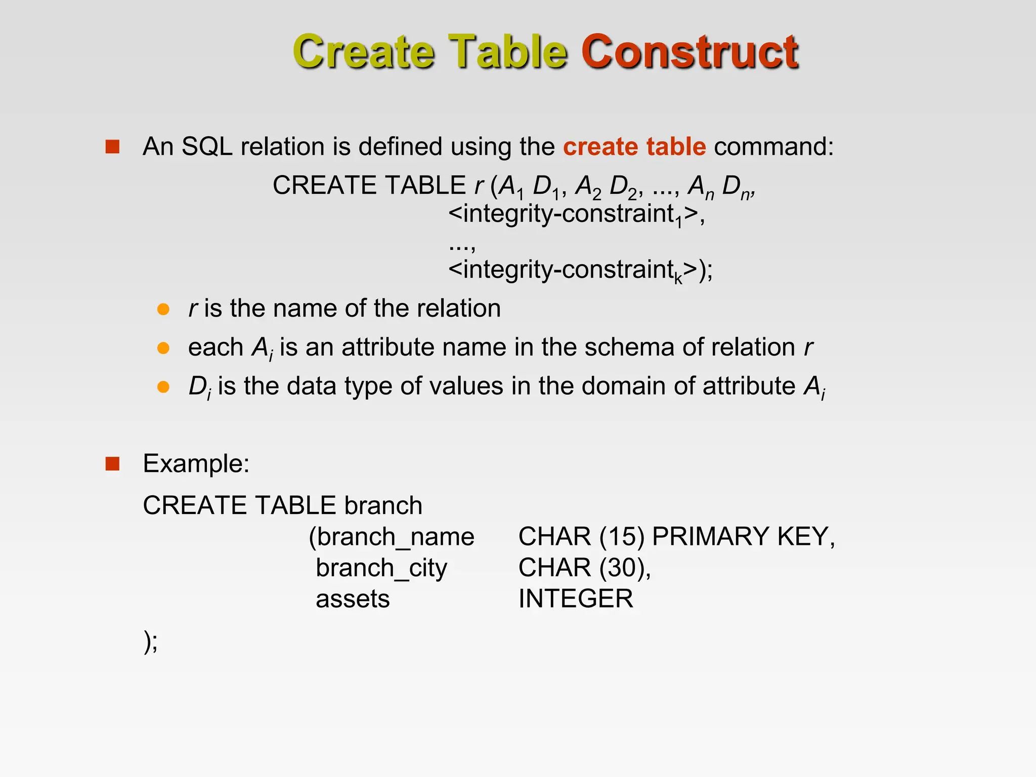 Create Table Construct
 An SQL relation is defined using the create table command:
CREATE TABLE r (A1 D1, A2 D2, ..., An Dn,
<integrity-constraint1>,
...,
<integrity-constraintk>);
 r is the name of the relation
 each Ai is an attribute name in the schema of relation r
 Di is the data type of values in the domain of attribute Ai
 Example:
CREATE TABLE branch
(branch_name CHAR (15) PRIMARY KEY,
branch_city CHAR (30),
assets INTEGER
);
 