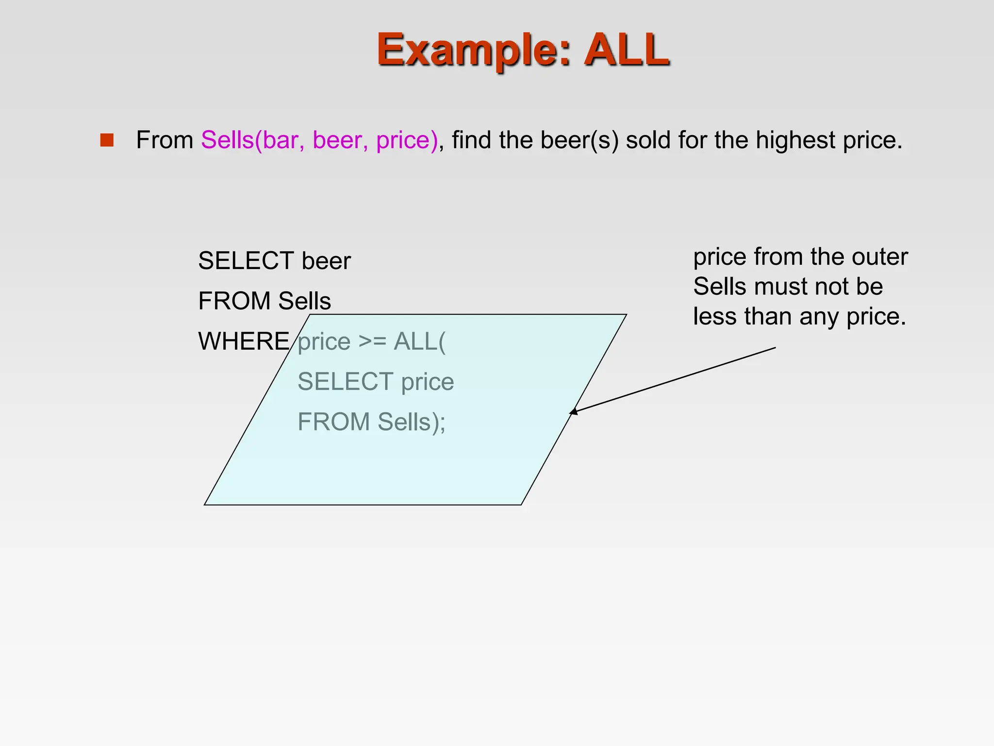 Example: ALL
 From Sells(bar, beer, price), find the beer(s) sold for the highest price.
SELECT beer
FROM Sells
WHERE price >= ALL(
SELECT price
FROM Sells);
price from the outer
Sells must not be
less than any price.
 