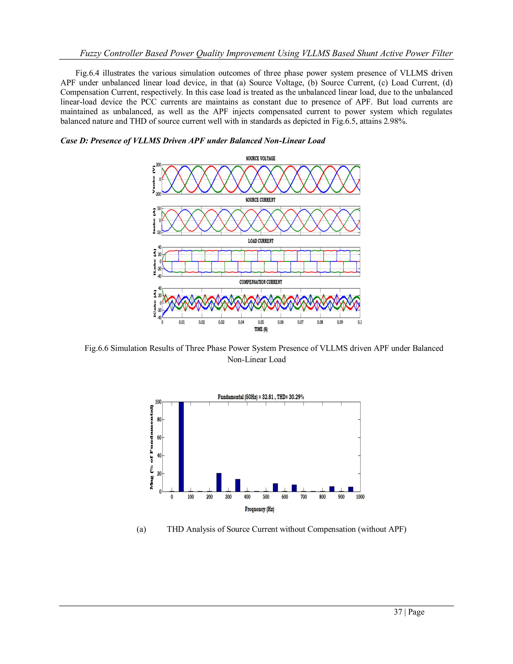 Fuzzy Controller Based Power Quality Improvement Using VLLMS Based Shunt Active Power Filter
37 | Page
Fig.6.4 illustrates the various simulation outcomes of three phase power system presence of VLLMS driven
APF under unbalanced linear load device, in that (a) Source Voltage, (b) Source Current, (c) Load Current, (d)
Compensation Current, respectively. In this case load is treated as the unbalanced linear load, due to the unbalanced
linear-load device the PCC currents are maintains as constant due to presence of APF. But load currents are
maintained as unbalanced, as well as the APF injects compensated current to power system which regulates
balanced nature and THD of source current well with in standards as depicted in Fig.6.5, attains 2.98%.
Case D: Presence of VLLMS Driven APF under Balanced Non-Linear Load
Fig.6.6 Simulation Results of Three Phase Power System Presence of VLLMS driven APF under Balanced
Non-Linear Load
(a) THD Analysis of Source Current without Compensation (without APF)
 