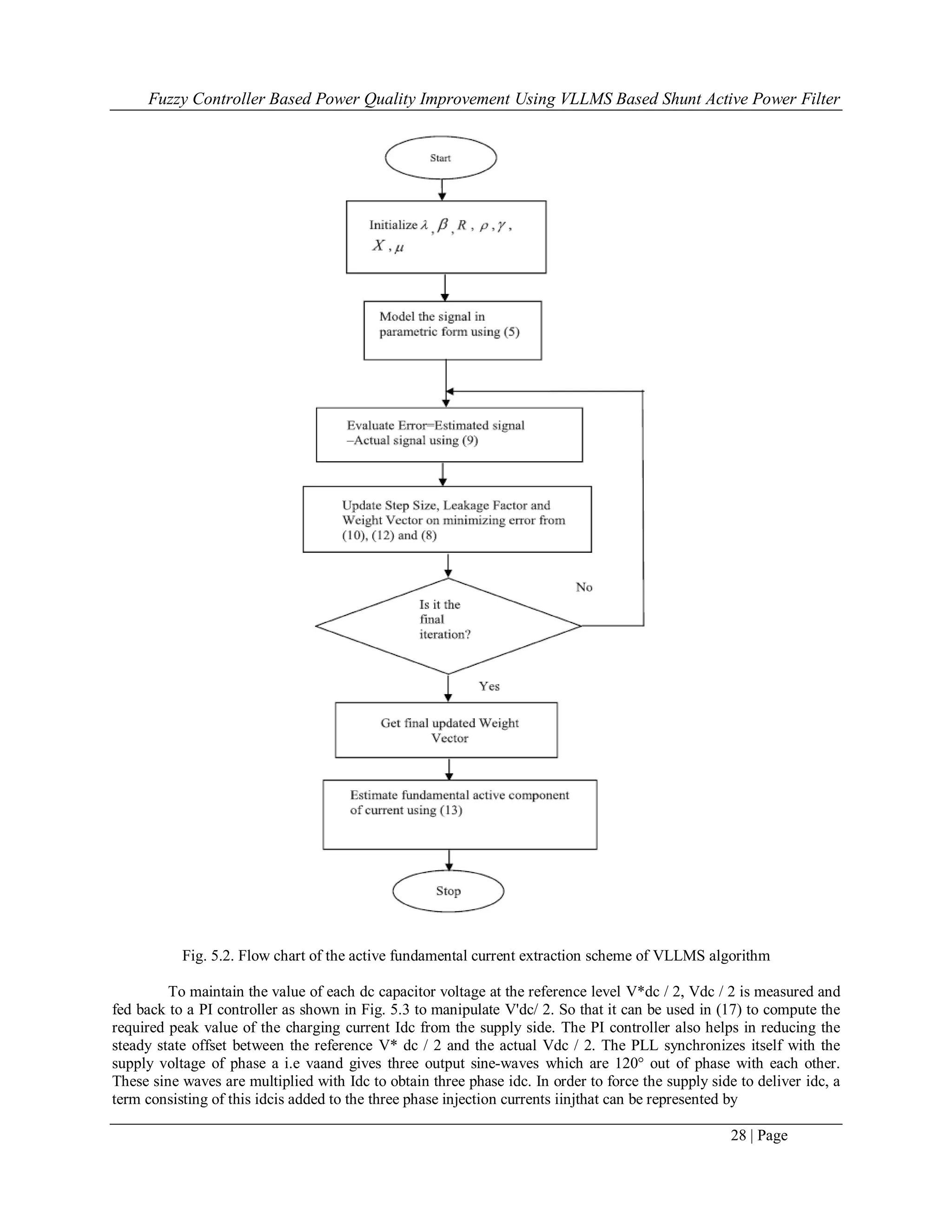 Fuzzy Controller Based Power Quality Improvement Using VLLMS Based Shunt Active Power Filter
28 | Page
Fig. 5.2. Flow chart of the active fundamental current extraction scheme of VLLMS algorithm
To maintain the value of each dc capacitor voltage at the reference level V*dc / 2, Vdc / 2 is measured and
fed back to a PI controller as shown in Fig. 5.3 to manipulate V'dc/ 2. So that it can be used in (17) to compute the
required peak value of the charging current Idc from the supply side. The PI controller also helps in reducing the
steady state offset between the reference V* dc / 2 and the actual Vdc / 2. The PLL synchronizes itself with the
supply voltage of phase a i.e vaand gives three output sine-waves which are 120° out of phase with each other.
These sine waves are multiplied with Idc to obtain three phase idc. In order to force the supply side to deliver idc, a
term consisting of this idcis added to the three phase injection currents iinjthat can be represented by
 