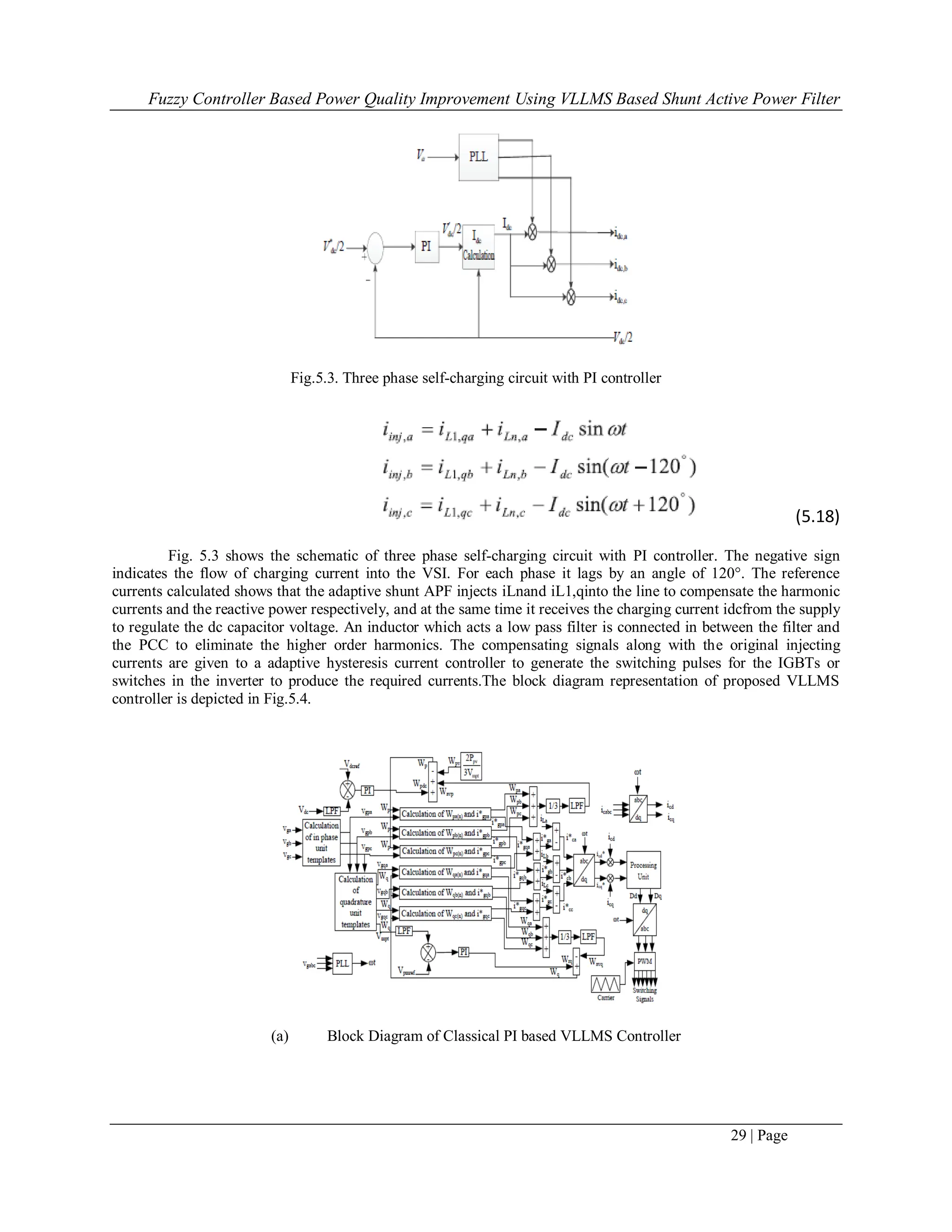 Fuzzy Controller Based Power Quality Improvement Using VLLMS Based Shunt Active Power Filter
29 | Page
Fig.5.3. Three phase self-charging circuit with PI controller
(5.18)
Fig. 5.3 shows the schematic of three phase self-charging circuit with PI controller. The negative sign
indicates the flow of charging current into the VSI. For each phase it lags by an angle of 120°. The reference
currents calculated shows that the adaptive shunt APF injects iLnand iL1,qinto the line to compensate the harmonic
currents and the reactive power respectively, and at the same time it receives the charging current idcfrom the supply
to regulate the dc capacitor voltage. An inductor which acts a low pass filter is connected in between the filter and
the PCC to eliminate the higher order harmonics. The compensating signals along with the original injecting
currents are given to a adaptive hysteresis current controller to generate the switching pulses for the IGBTs or
switches in the inverter to produce the required currents.The block diagram representation of proposed VLLMS
controller is depicted in Fig.5.4.
(a) Block Diagram of Classical PI based VLLMS Controller
 