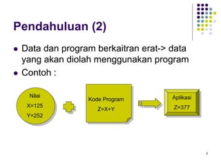 04. DATA dan VARIABEL Visual Basic Versi 6 | PPT