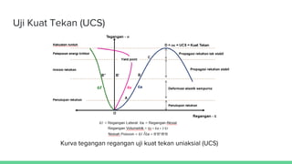 uJI MEKANIKA BATUAN TRAINING SOLUSI TAMBANG INDONESIA | PDF