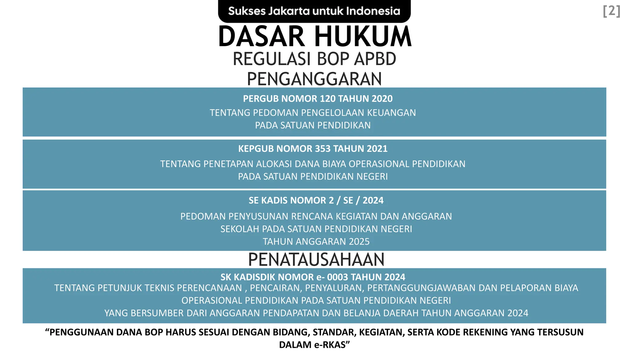 04. PAPARAN RKAS_PERENCANAAN_2025 BOP DAN BOSP | PPTX