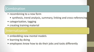 Knowledge management KM PPTS presentation | PPT