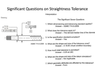 Geometric dimensioning and tolerance- form tolerance | PDF