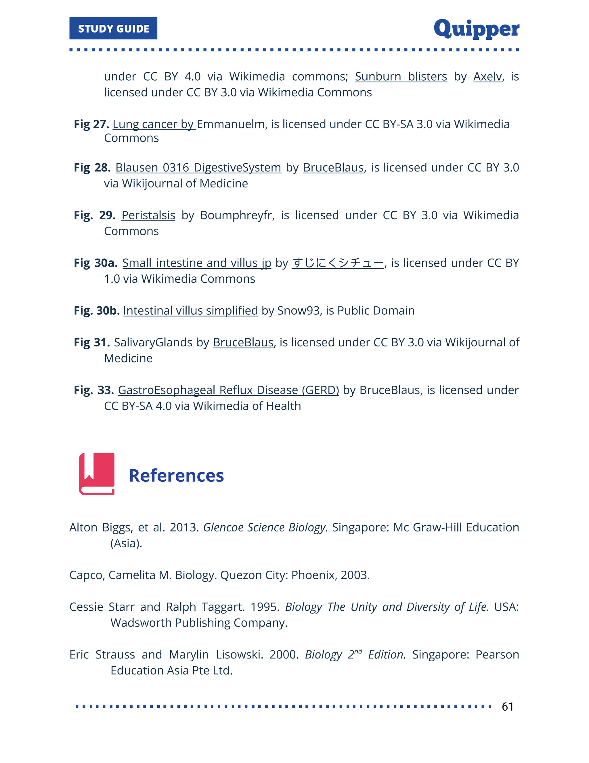 under CC BY 4.0 via Wikimedia commons; Sunburn blisters by Axelv, is
licensed under CC BY 3.0 via Wikimedia Commons
Fig 27. Lung cancer by Emmanuelm, is licensed under CC BY-SA 3.0 via Wikimedia
Commons
Fig 28. Blausen 0316 DigestiveSystem by BruceBlaus, is licensed under CC BY 3.0
via Wikijournal of Medicine
Fig. 29. Peristalsis by Boumphreyfr, is licensed under CC BY 3.0 via Wikimedia
Commons
Fig 30a. Small intestine and villus jp by すじにくシチュー, is licensed under CC BY
1.0 via Wikimedia Commons
Fig. 30b. Intestinal villus simpliﬁed by Snow93, is Public Domain
Fig 31. SalivaryGlands by BruceBlaus, is licensed under CC BY 3.0 via Wikijournal of
Medicine
Fig. 33. GastroEsophageal Reﬂux Disease (GERD) by BruceBlaus, is licensed under
CC BY-SA 4.0 via Wikimedia of Health
References
Alton Biggs, et al. 2013. Glencoe Science Biology. Singapore: Mc Graw-Hill Education
(Asia).
Capco, Camelita M. Biology. Quezon City: Phoenix, 2003.
Cessie Starr and Ralph Taggart. 1995. Biology The Unity and Diversity of Life. USA:
Wadsworth Publishing Company.
Eric Strauss and Marylin Lisowski. 2000. Biology 2nd
Edition. Singapore: Pearson
Education Asia Pte Ltd.
61
 