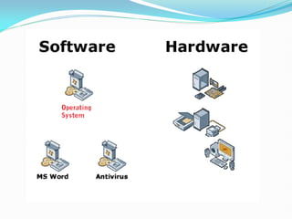 introduction to computer hardware in information technology | PPT