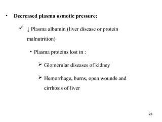 23
• Decreased plasma osmotic pressure:
 ↓ Plasma albumin (liver disease or protein
malnutrition)
• Plasma proteins lost in :
 Glomerular diseases of kidney
 Hemorrhage, burns, open wounds and
cirrhosis of liver
 