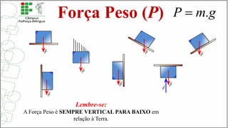 Lembre-se:
A Força Peso é SEMPRE VERTICAL PARA BAIXO em
relação à Terra.
Força Peso (P)
 