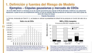 Cdos Aaa 04.-Fernando-Prieto-201711_Riesgo-de-Modelo_vf.pptx