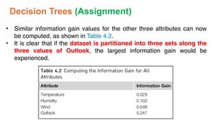 Data Science Machine LearningClassification.pdf