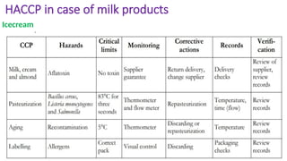 HACCP in case of milk products
Icecream
 