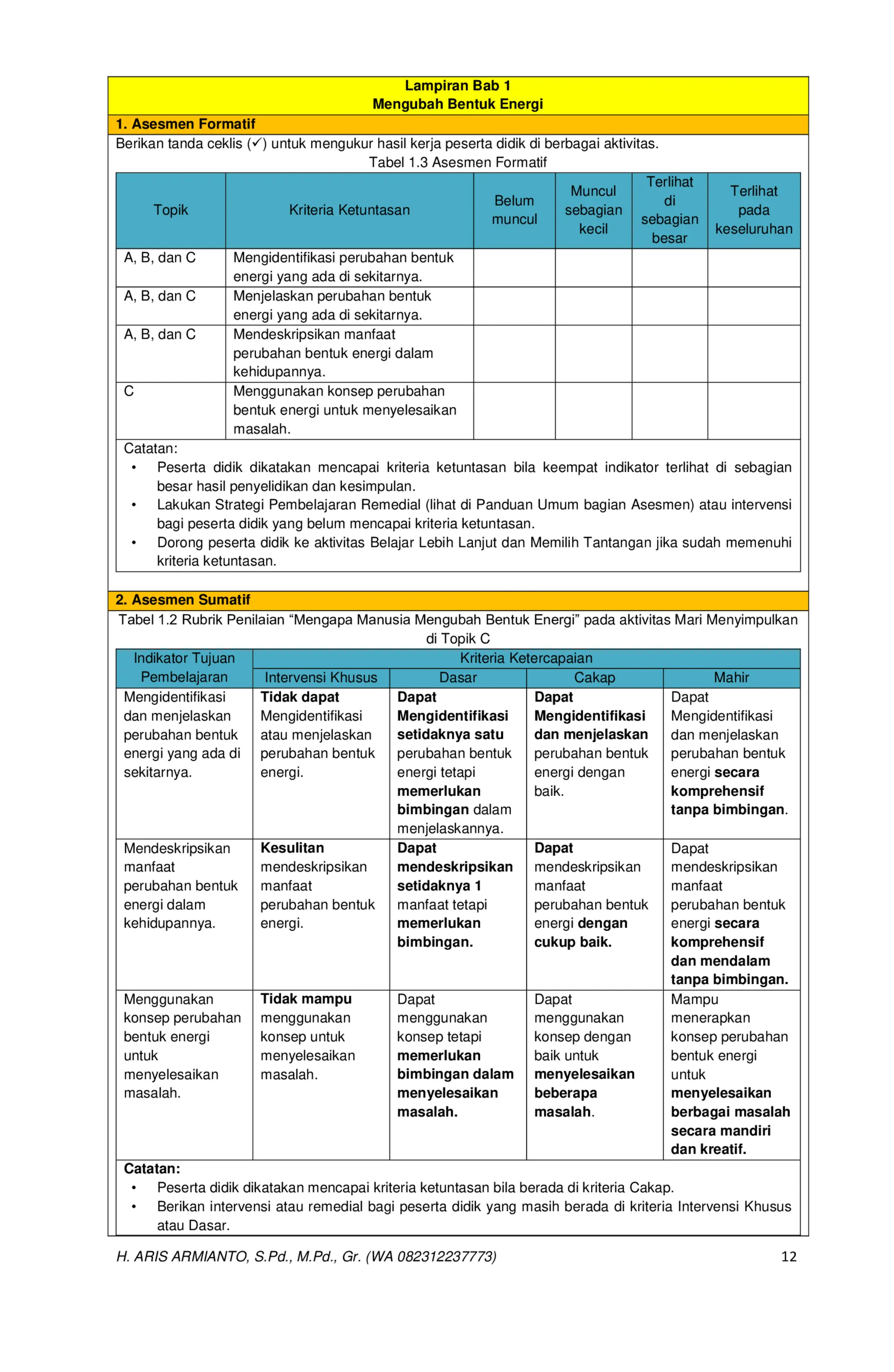 MODUL PEMBELAJARAN DEEP LEARNING IPAS KELAS 4 REVISI CP 032 KURIKULUM ...
