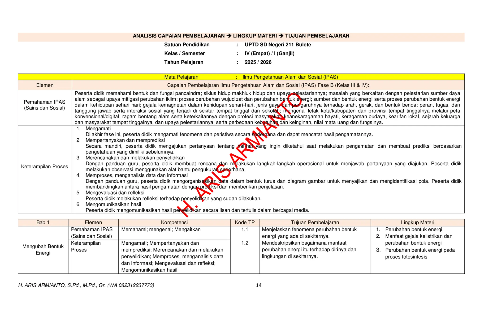 MODUL PEMBELAJARAN DEEP LEARNING IPAS KELAS 4 REVISI CP 032 KURIKULUM ...