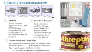 04. Ideal packaging for pharma products 29-05-25.pdf