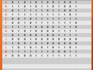 Analisis Butir Tes dan Non Tes (final)-1.pptx